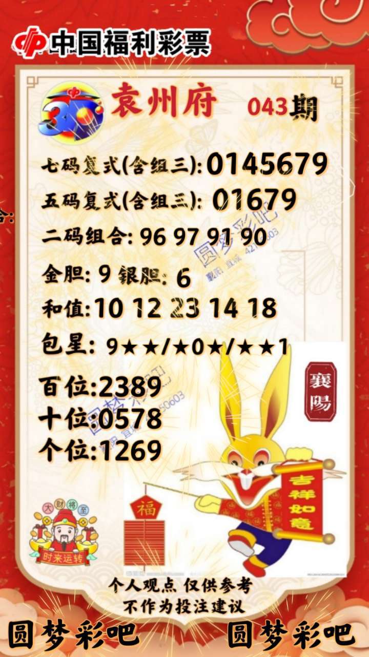 2025精准资料免费大全.与777778888精准免费四肖,全面释义、解释与落实-警惕虚假宣传-全面释义、解释与落实